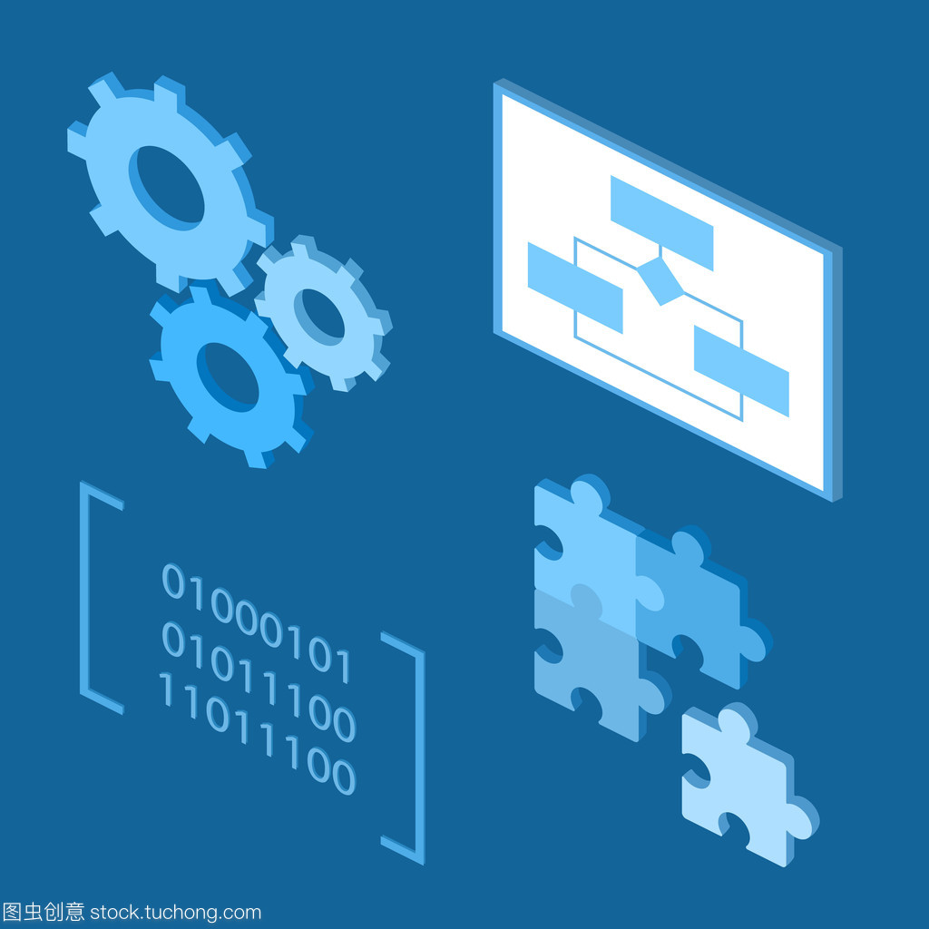 軟件開發圖標 從隱喻到品牌，如何設計出「一眼懂」的視覺符號？